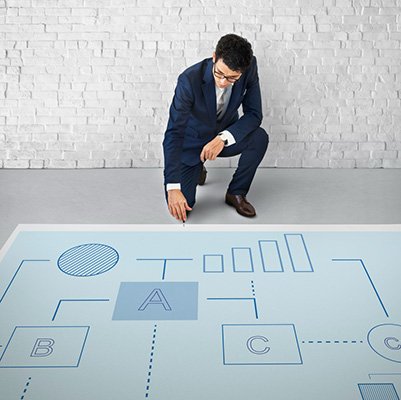 strategy